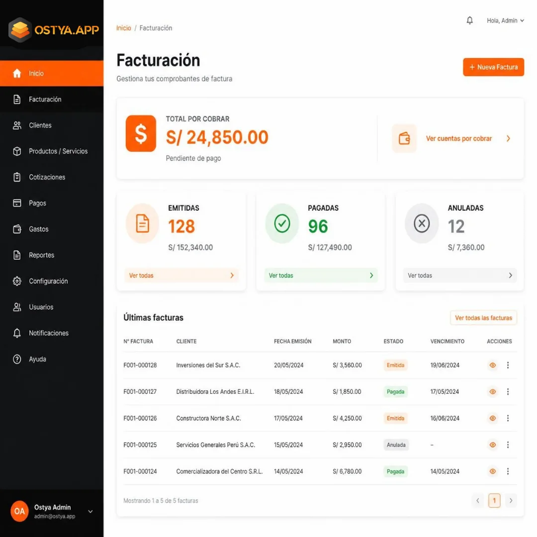 Dashboard de facturación con estados emitida, pagada y anulada en Ostya.app